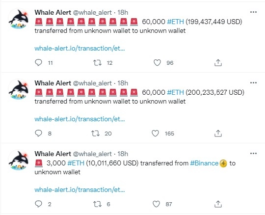 Whale Alert数据：昨日有超10亿美元的ETH进行转移