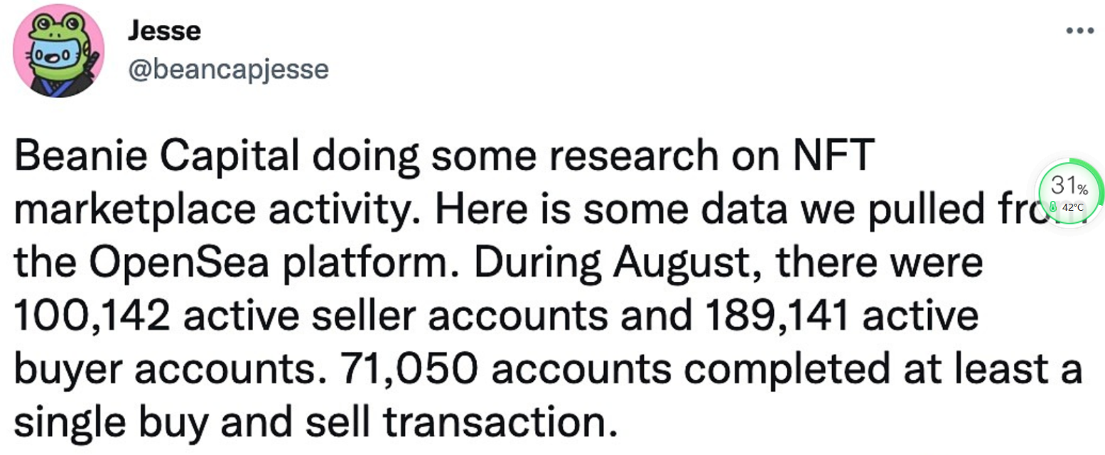 8月份有71050个OpenSea账户至少完成一笔交易