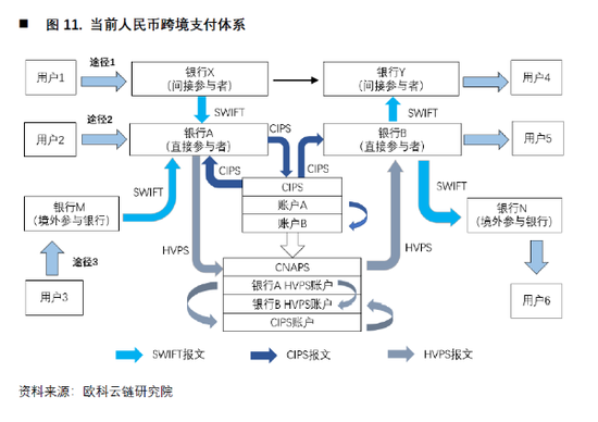 usdt怎么扫码支付_扫码枪怎么扫支付宝_支付宝扫码支付不足图