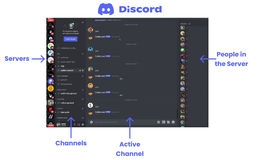 万字长文全景解读discord 这才是真正的 元宇宙 巴比特