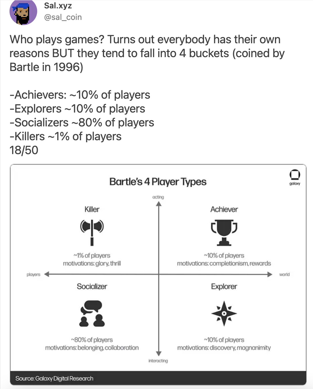 Bankless：浅析 NFT 游戏设计中的挑战和机会