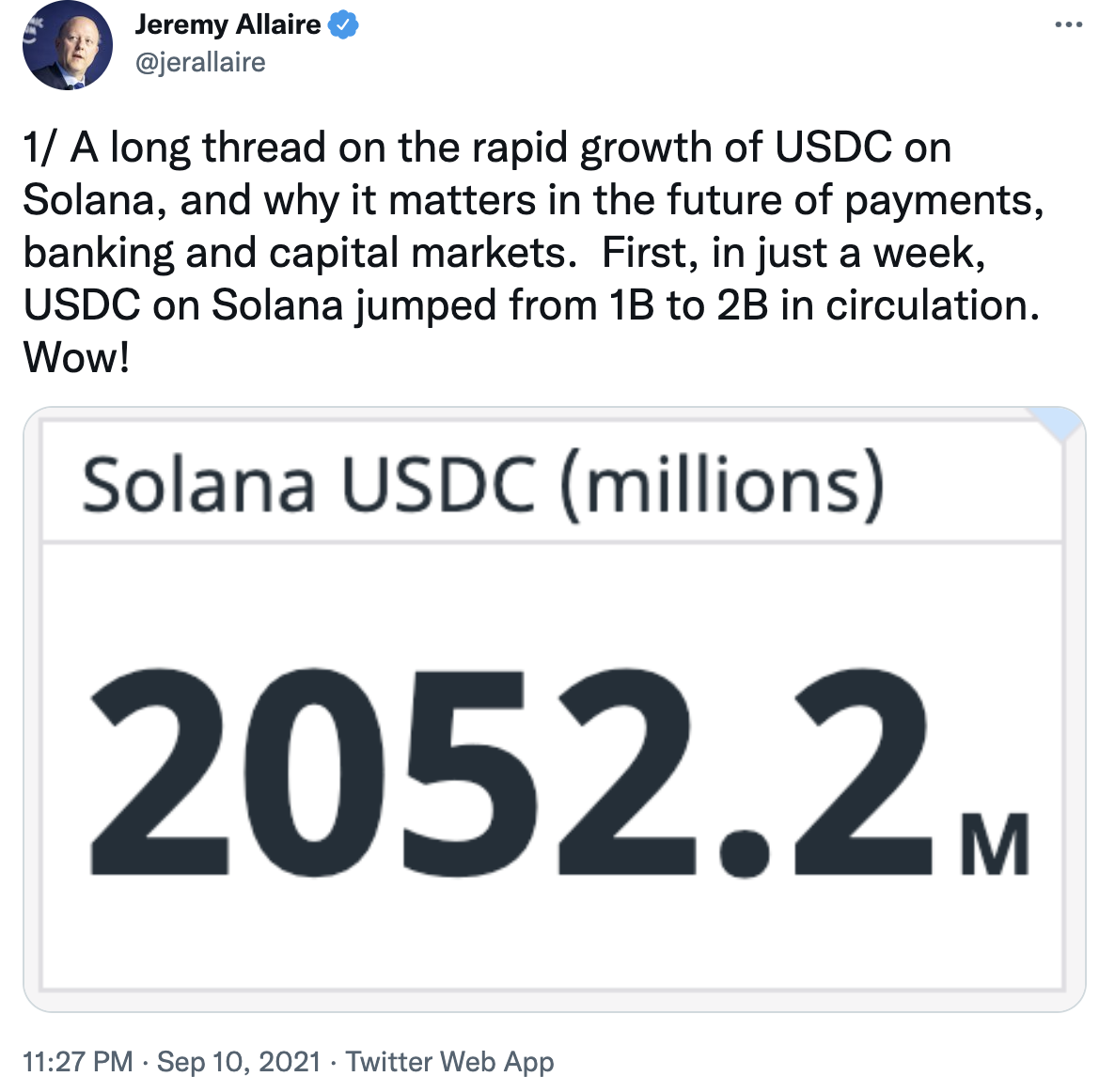 稳定币USDC流通量突破290亿，Solana USDC流通量增长显著