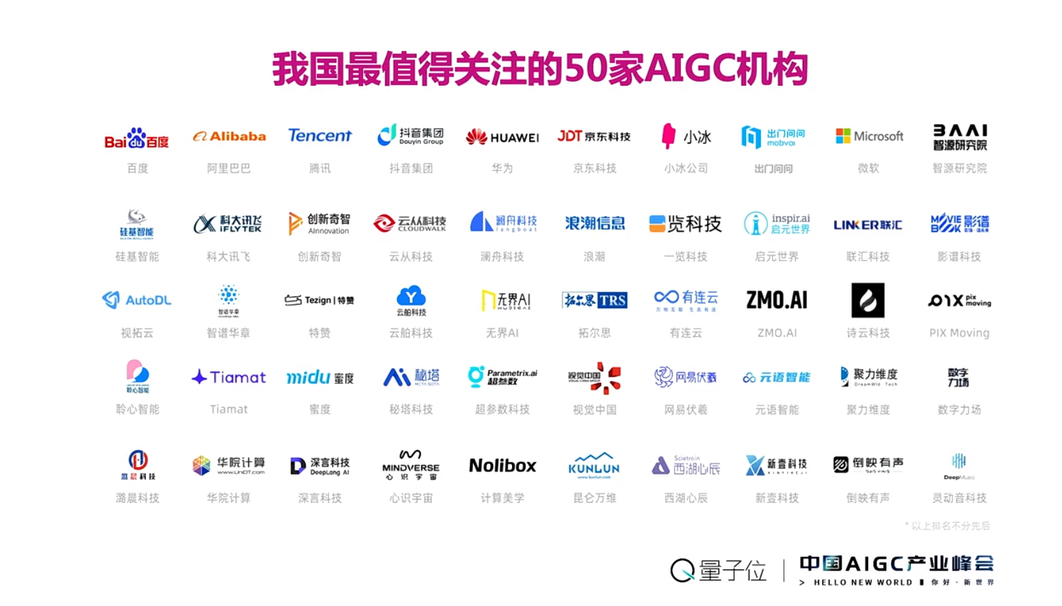 无界 AI 入选中国 50 家最受关注 AIGC 企业