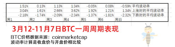 btc系列_btc指数_btc中国
