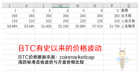 btc系列_btc指数_btc中国