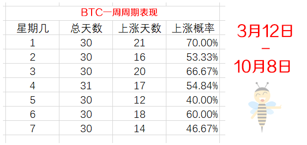 btc中国_btc系列_btc指数