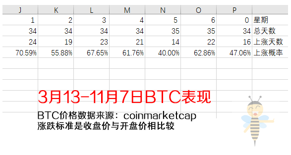 btc指数_btc中国_btc系列