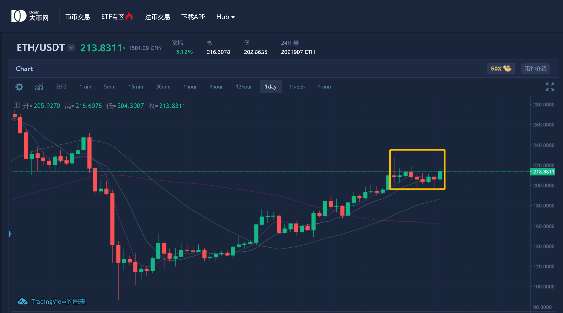 btc挖矿软件_btc减半暴涨_btc挖矿机