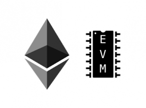 技术 | 解构ETH2.0：以太坊如何从EVM过渡到eWASM？